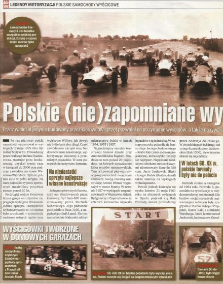 Historia polskich wyścigówek.